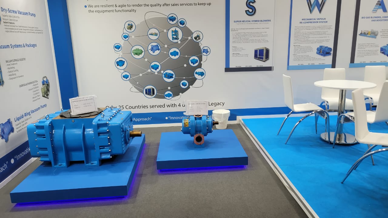 IFAT MUNICH 2024