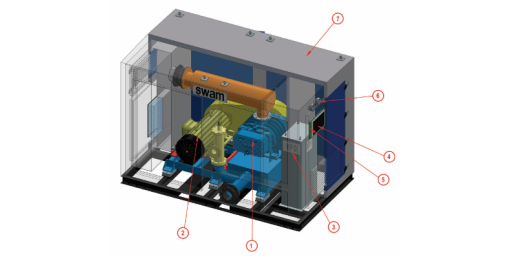 Rotary Twin Lobe Blower Construction